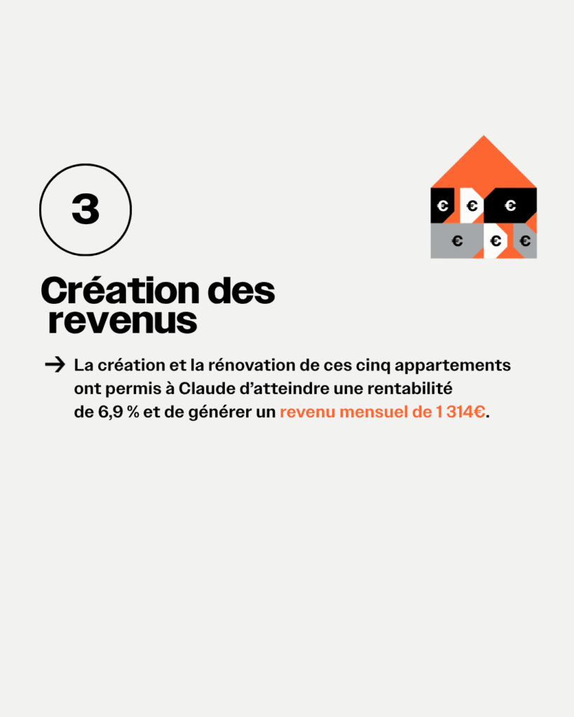 Claude-etape3-projet_investissement