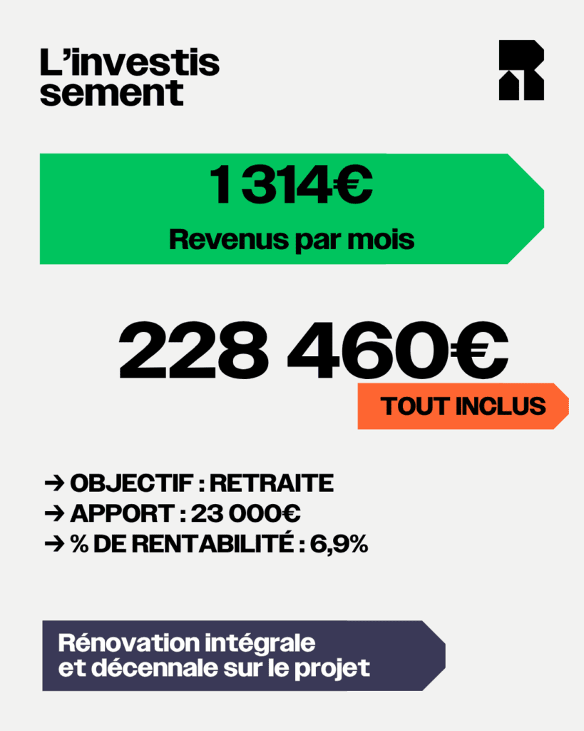 Claude-recap-projet_investissement