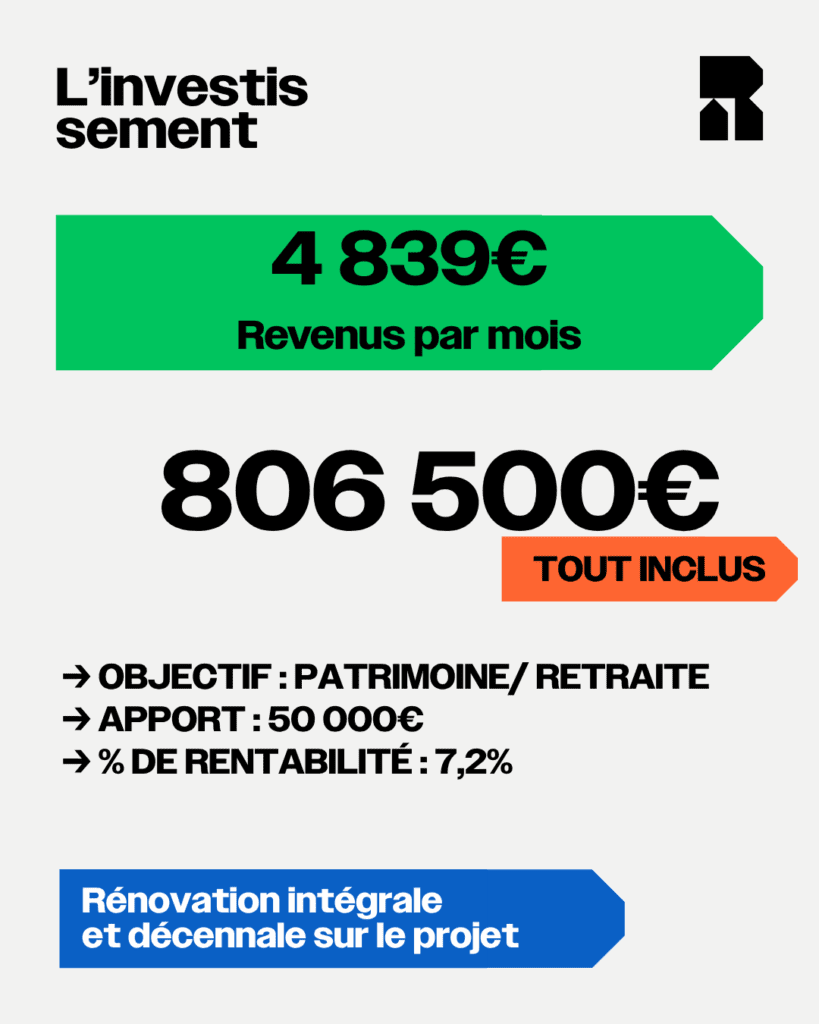 Jean-recap-projet_investissement