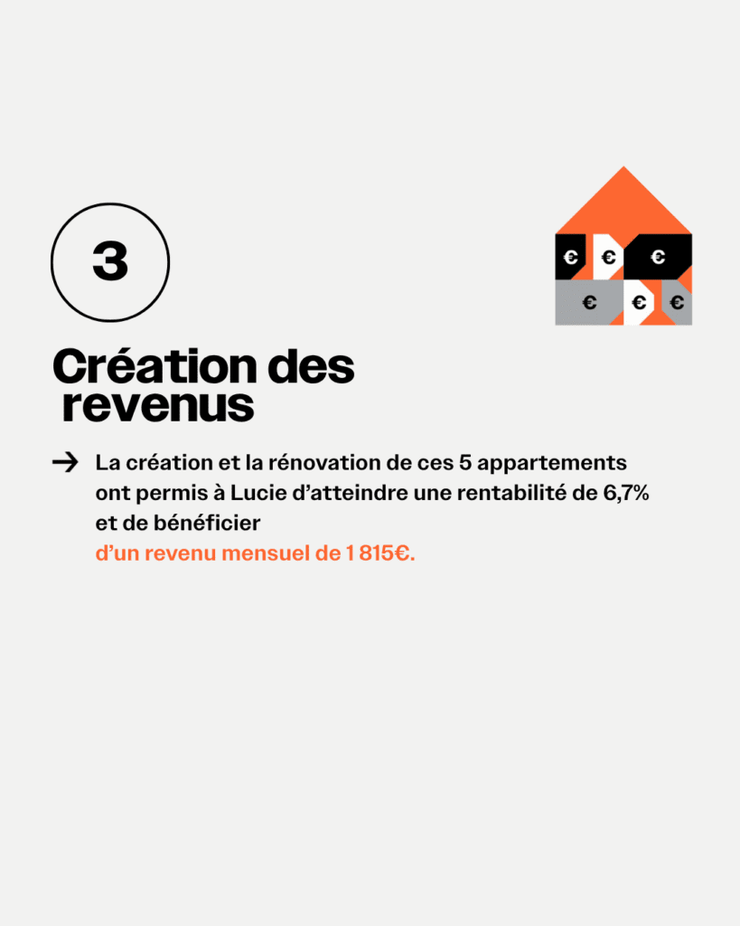 Lucie-etape3-projet_investissement