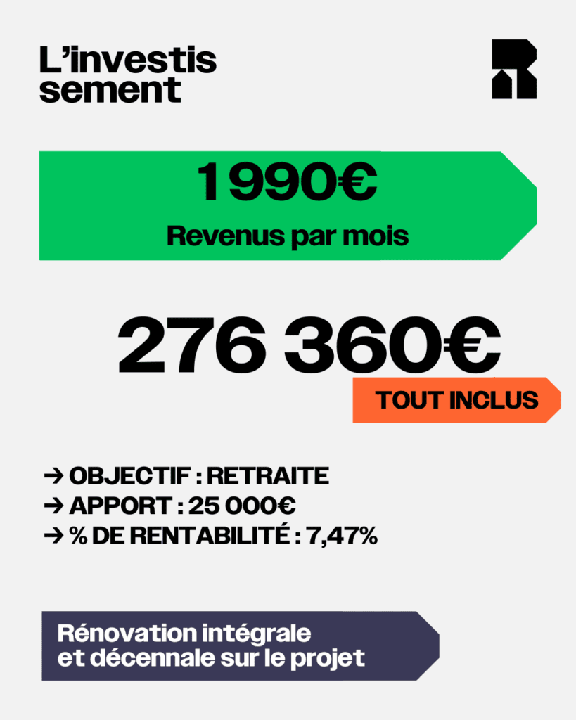 Brice-recap-projet_investissement