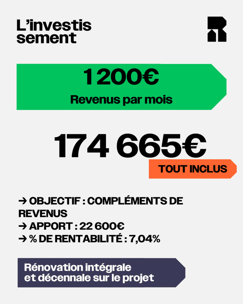 Lucas-recap-projet_investissement